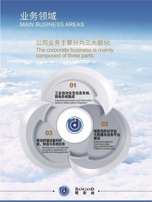 正唐資本參與幫安迪定增，深化信息技術產(chǎn)業(yè)投資